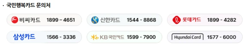 2026년 첫만남 이용권 신청